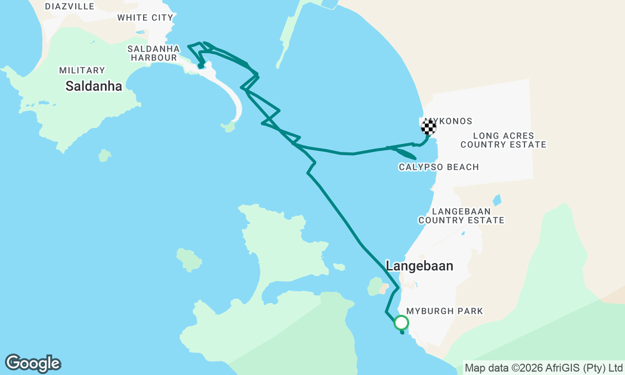 Rya coastal day 3