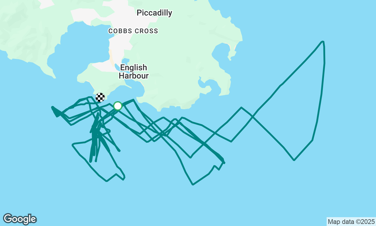 Antigua Sailing Week Day 3