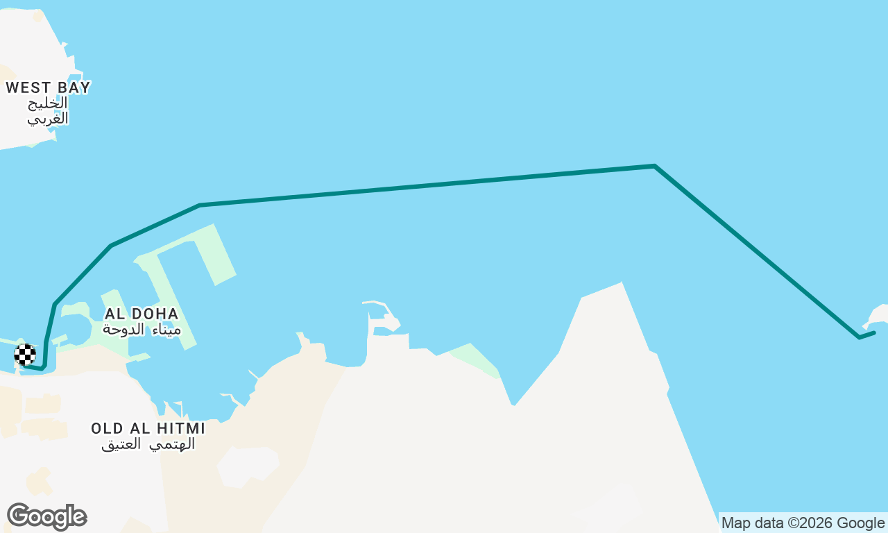 Shyouk to island vice versa