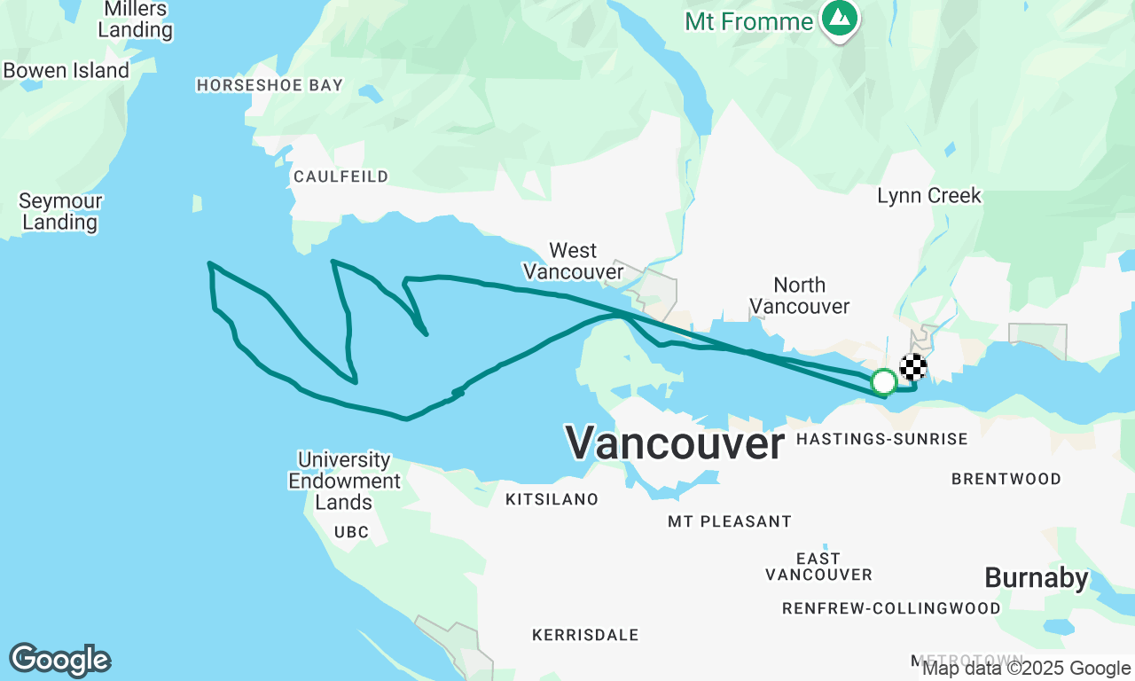  Poling the Genoa