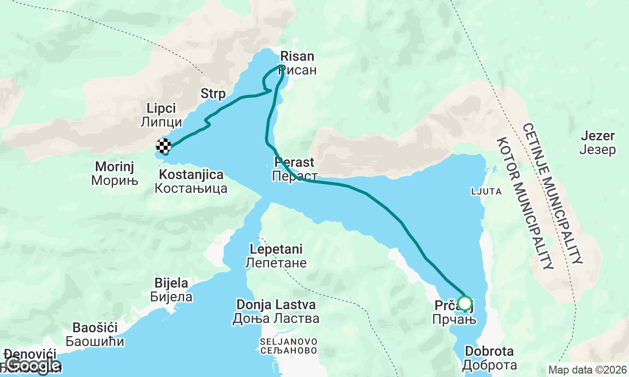 Bay of Kotor with the Family