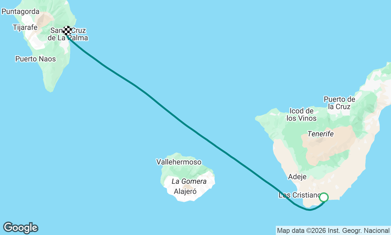 Teneryfa - La Palma