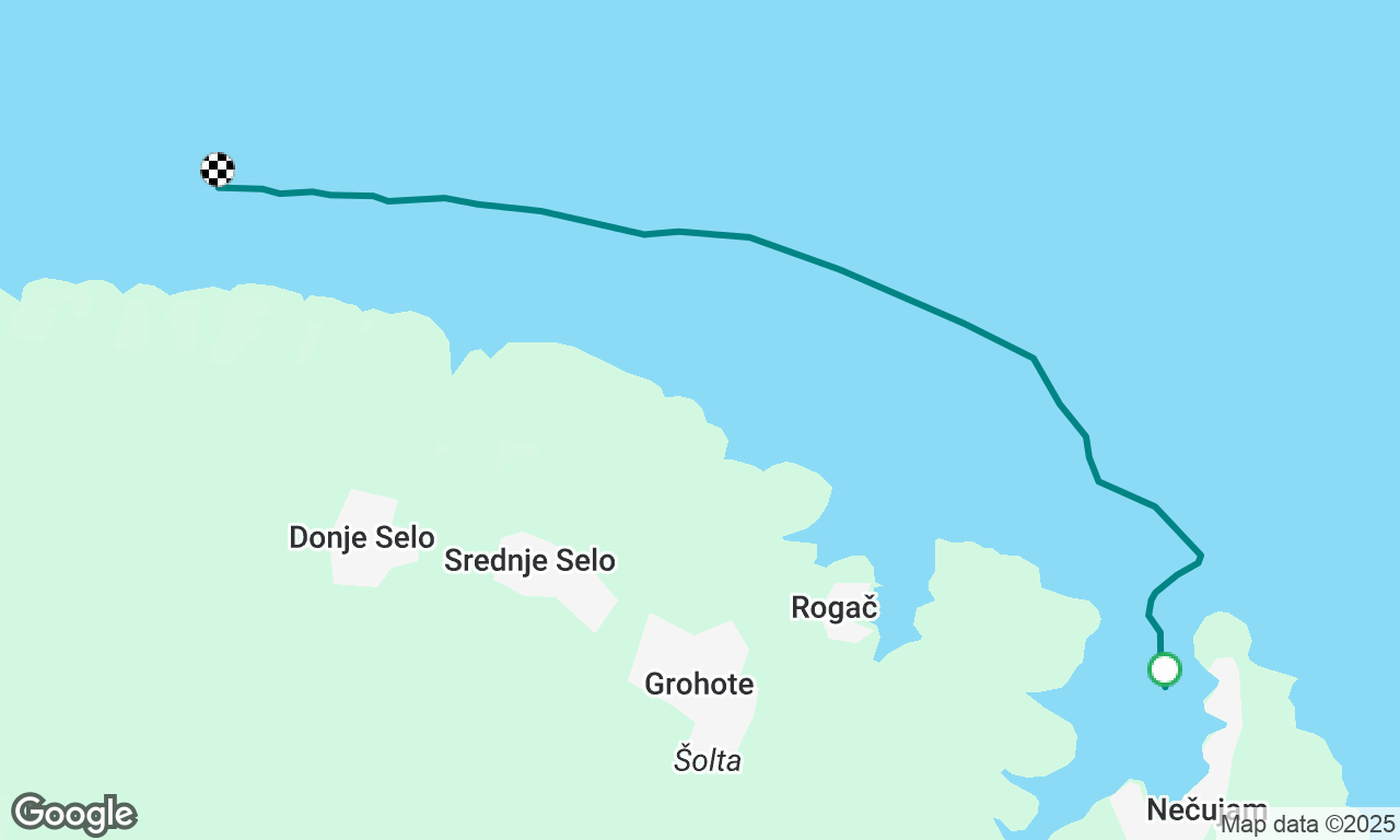 Anchorage to Anchorage Croatia