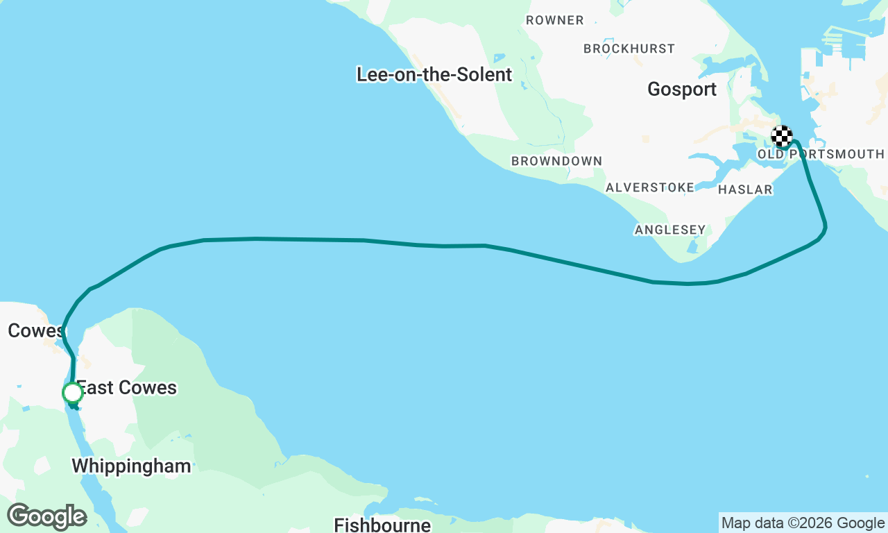 Return from Cowes