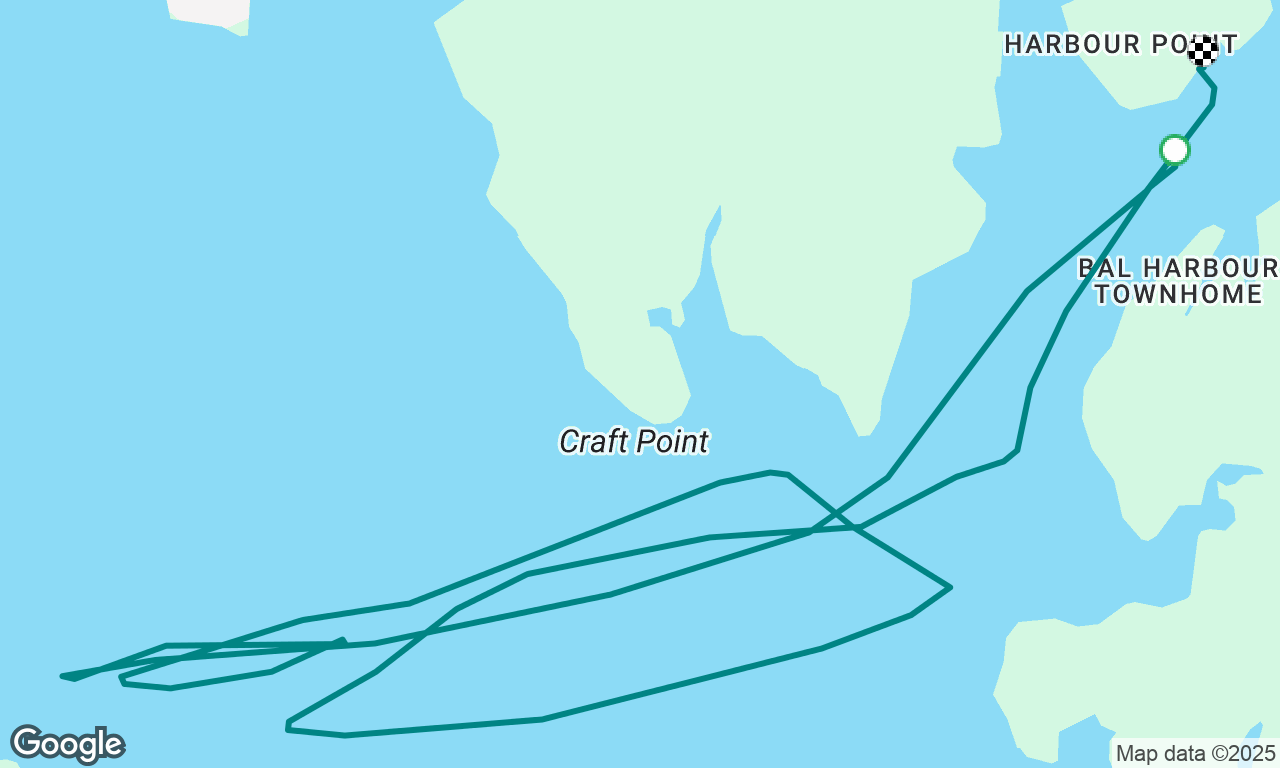 Sunset Sail 5/13/25