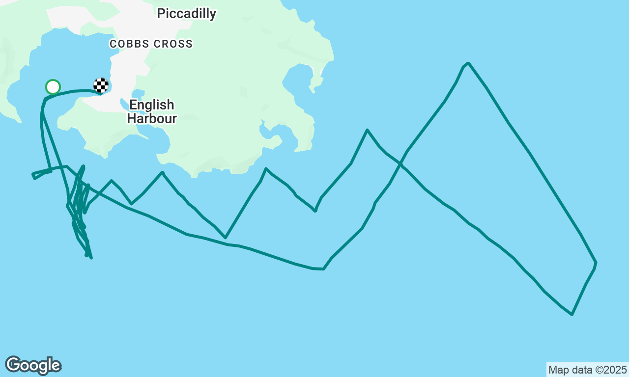 Antigua Sailing Week Race 4
