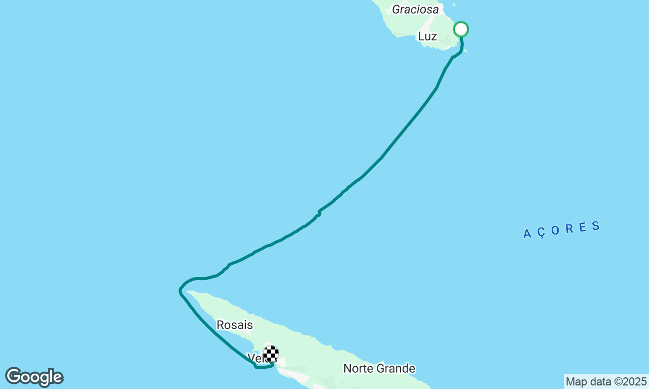 Graciosa to Velas