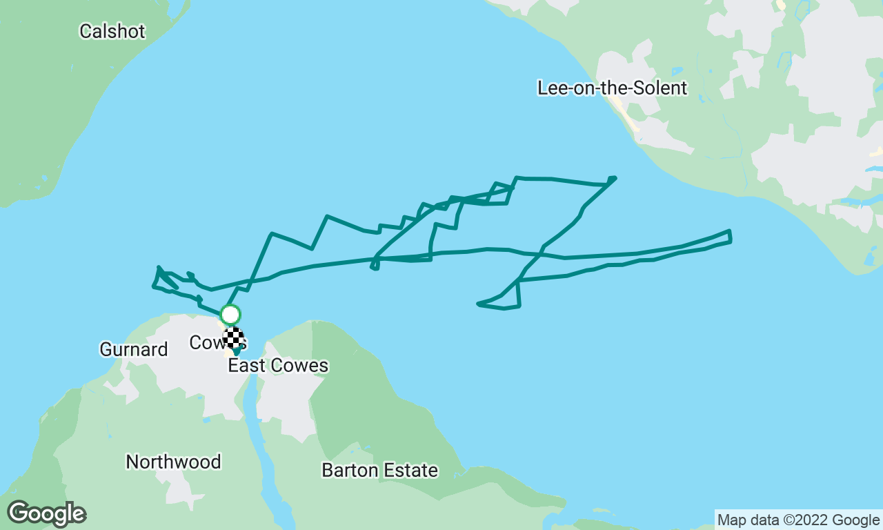 Cowes week day 5