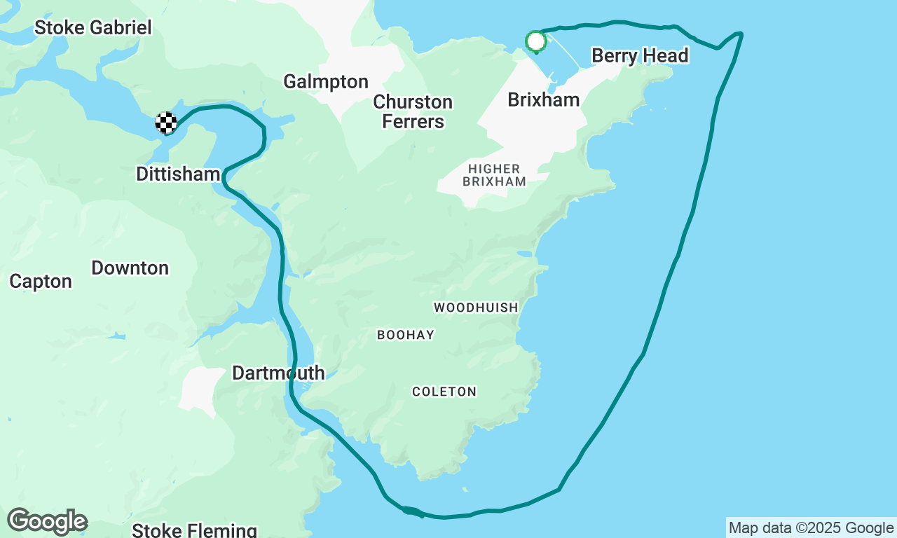 Taking Collaboration ashore