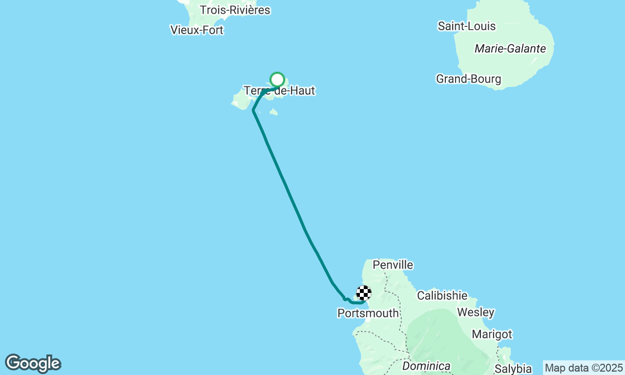 Les Saintes to Dominica