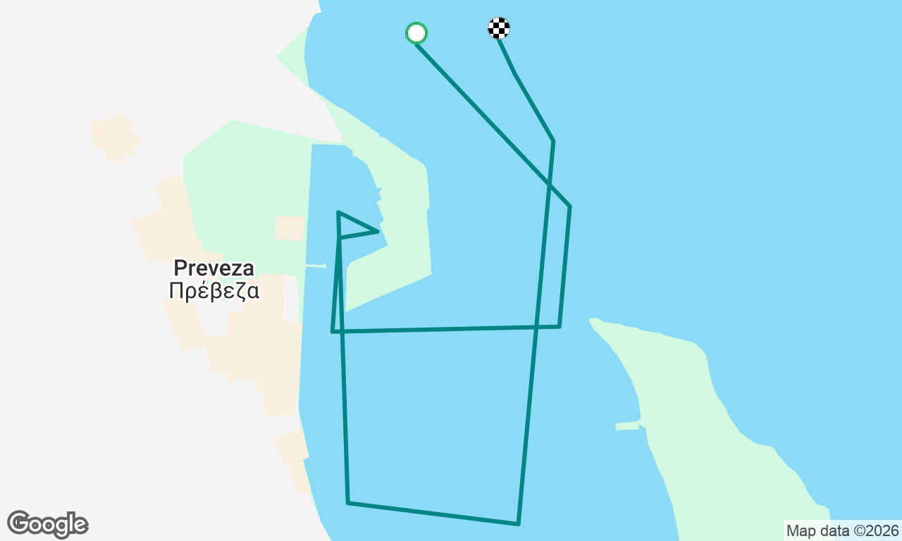 Refuel Preveza