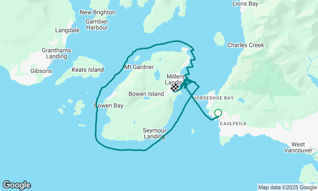 BIYC Round Bowen Race