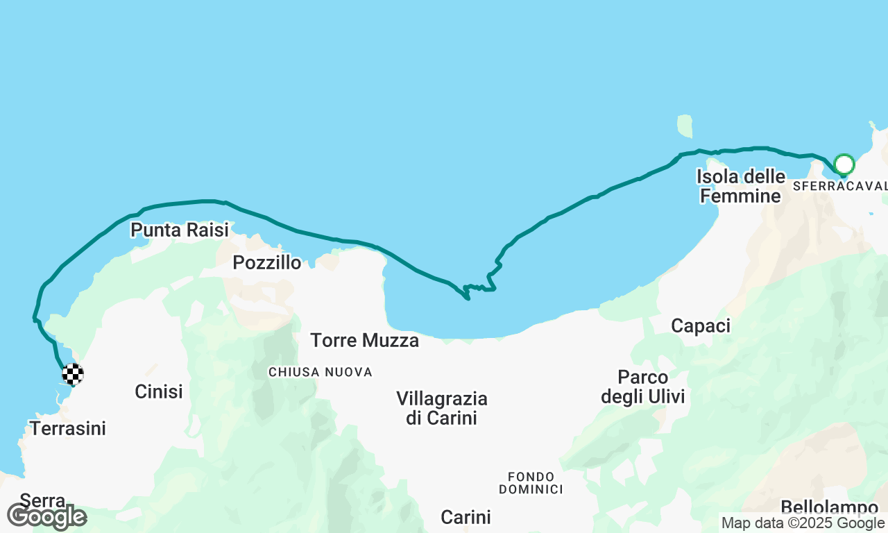 Sferracavallo to Cinisi Magaggiari