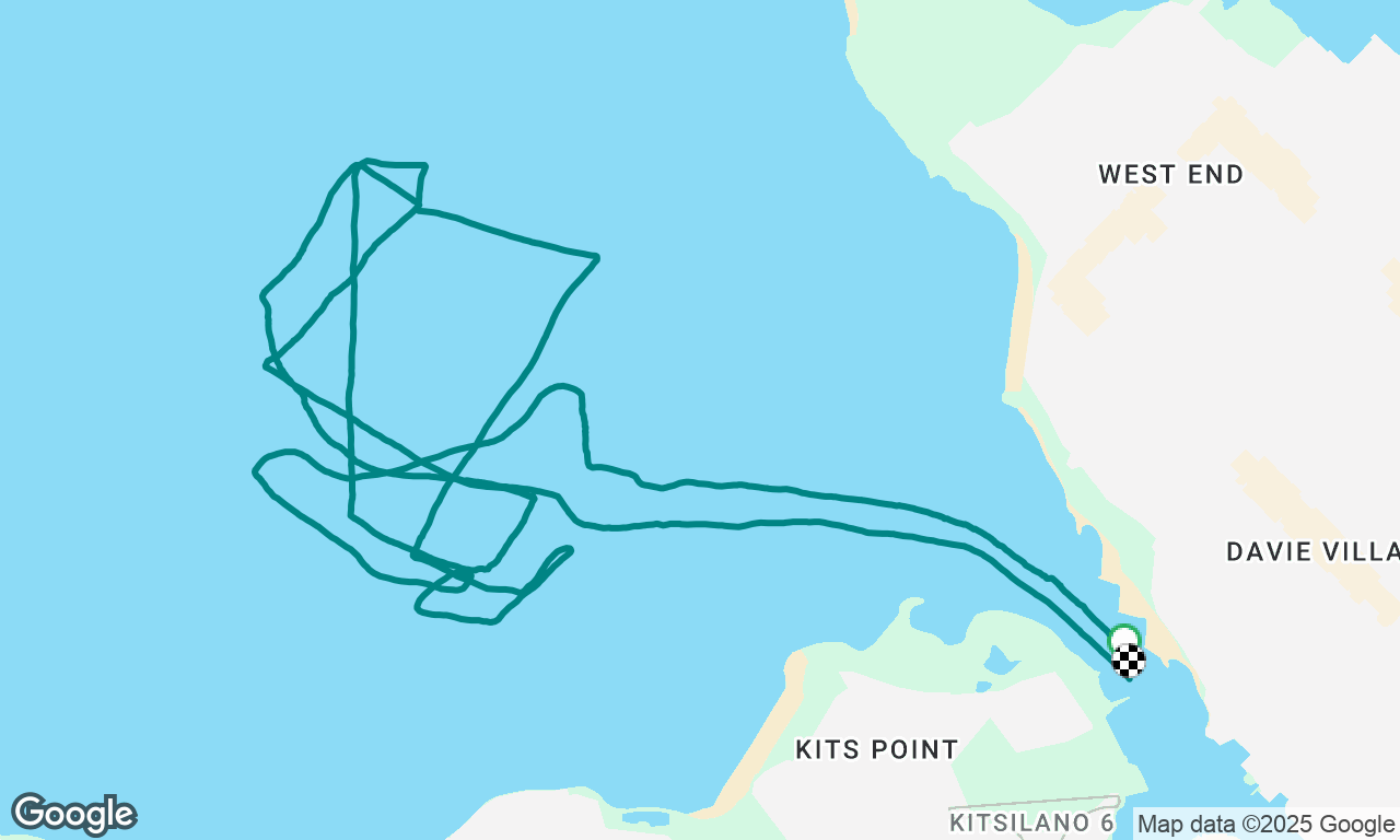 Final Kits PHRF little wind retired