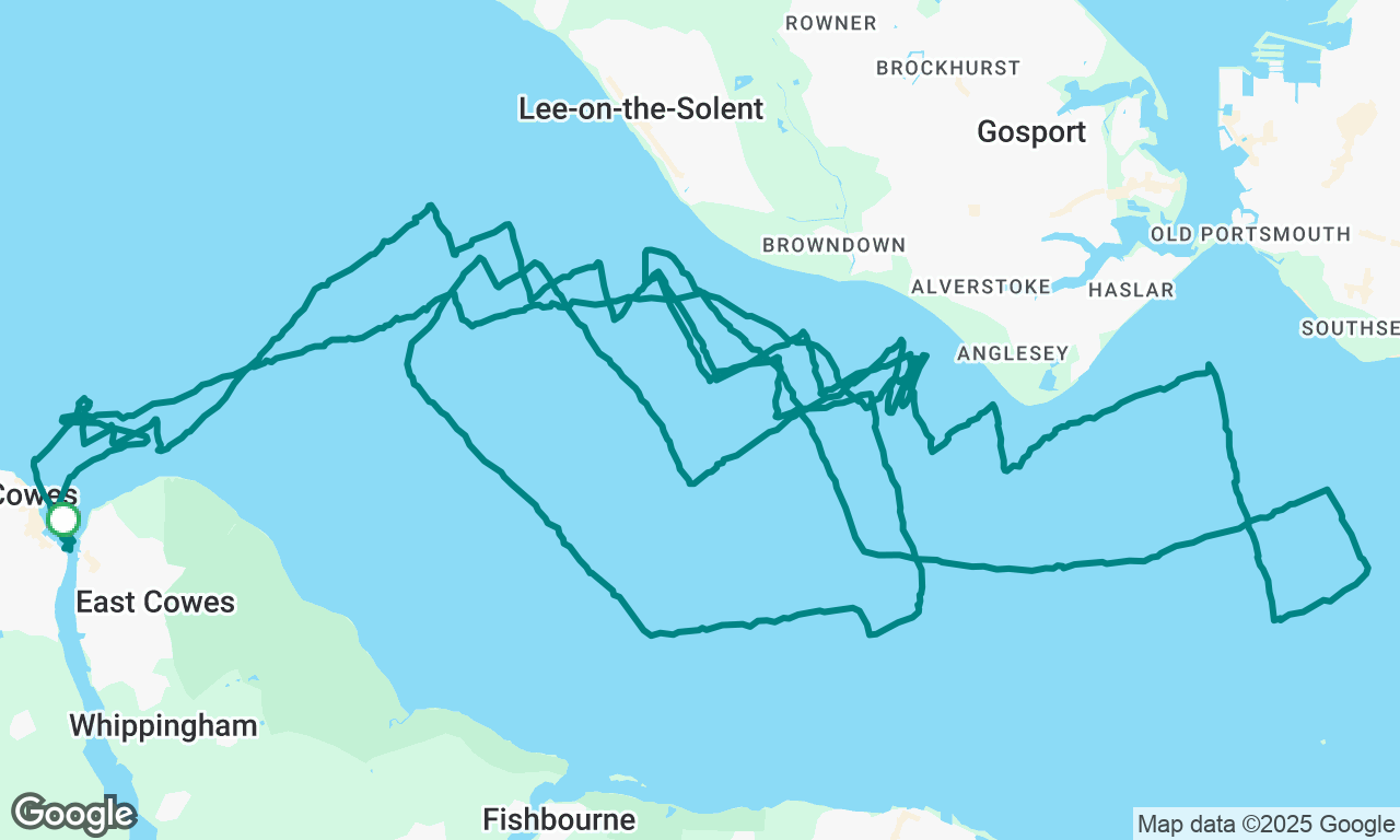 Cowes Week Day 4
