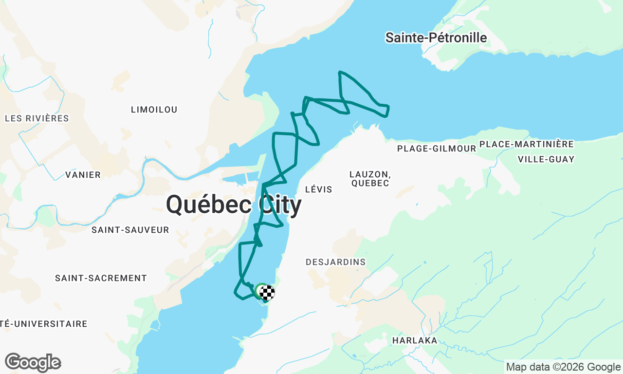 Pratique de manoeuvres