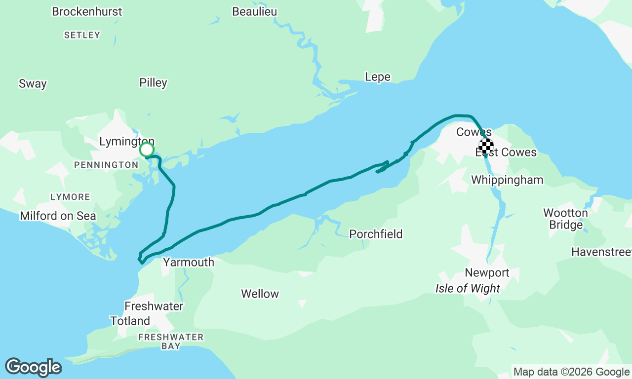 Ellen MacArthur Cancer Trust / Day 2