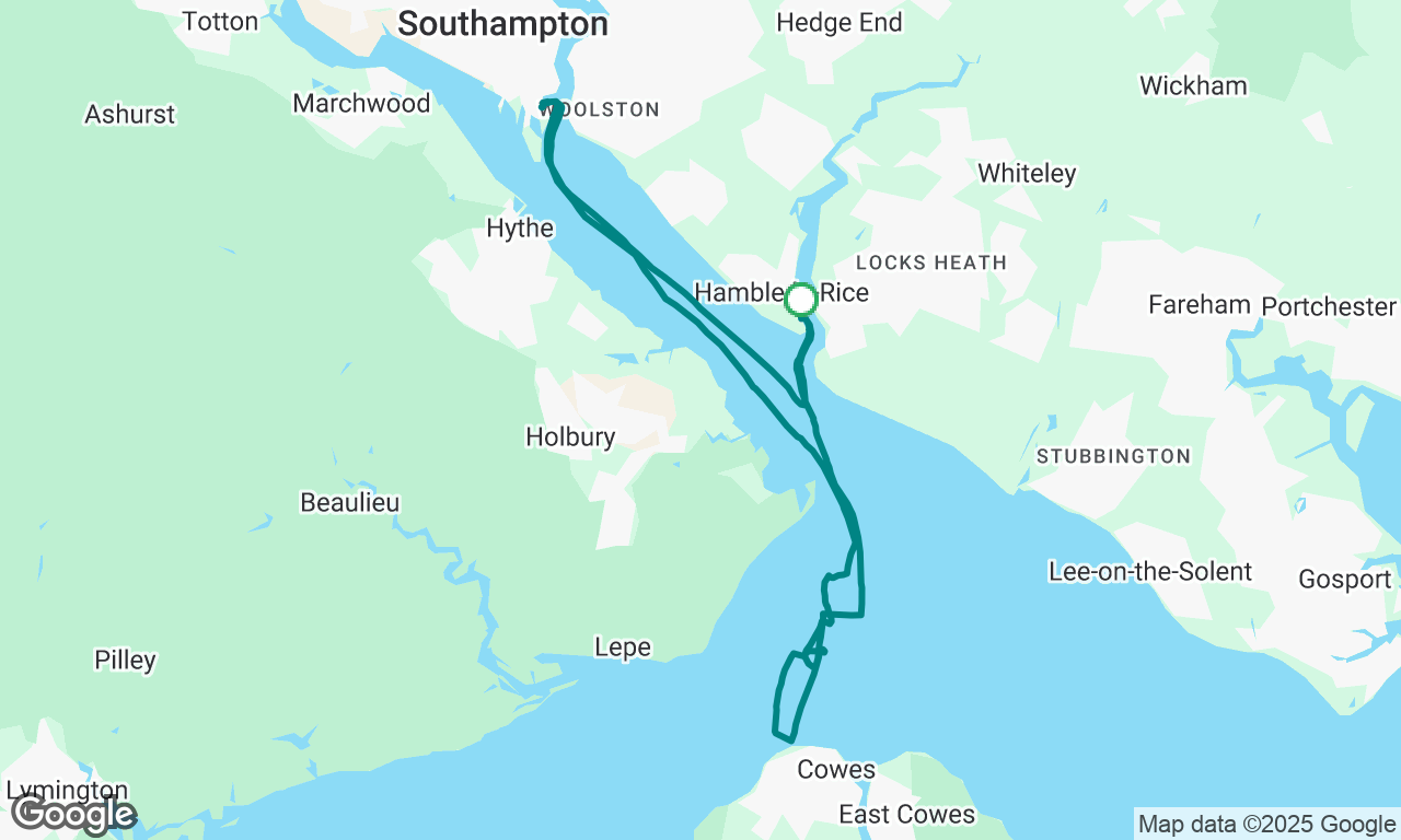 RTIR Prep Day 2
