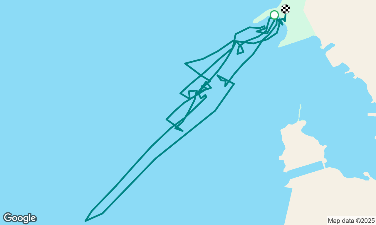 Dinghy Sail & Capsizing