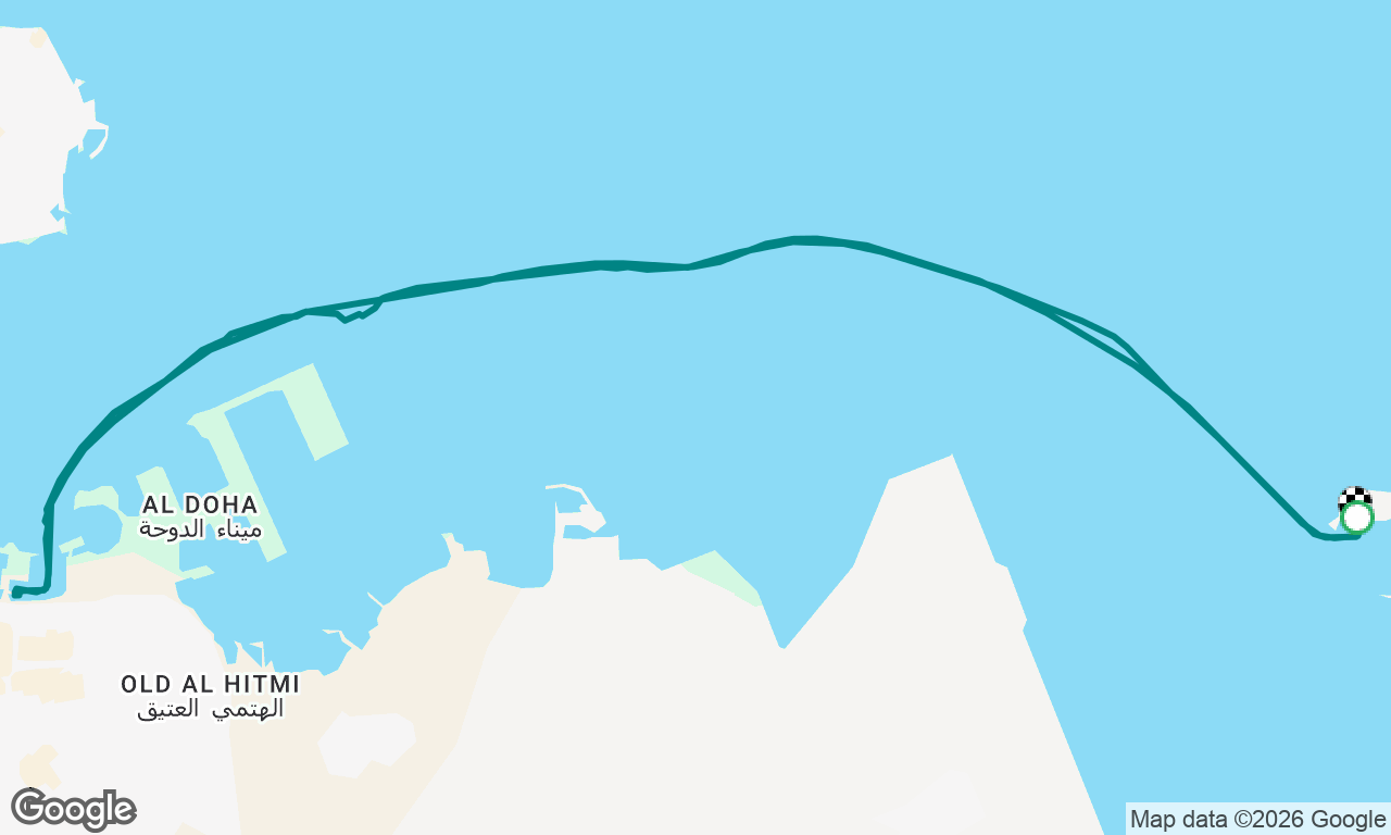 Island to shyouk vice versa