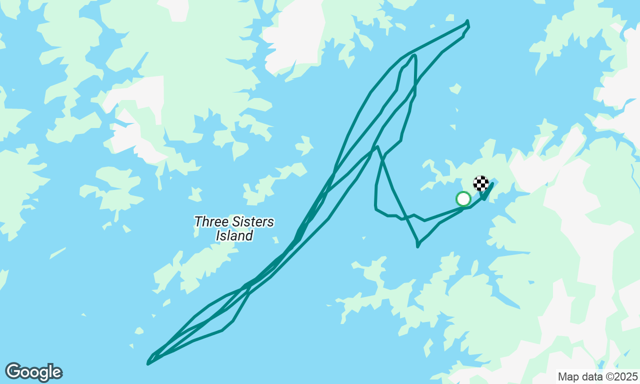 Helmsman’s Holiday