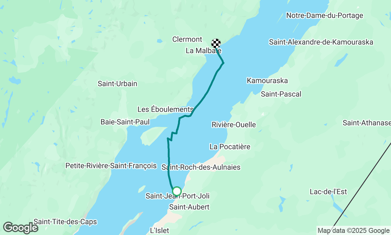 Navigation entre amis