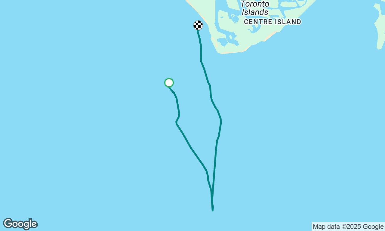 Sailing With The Boyz