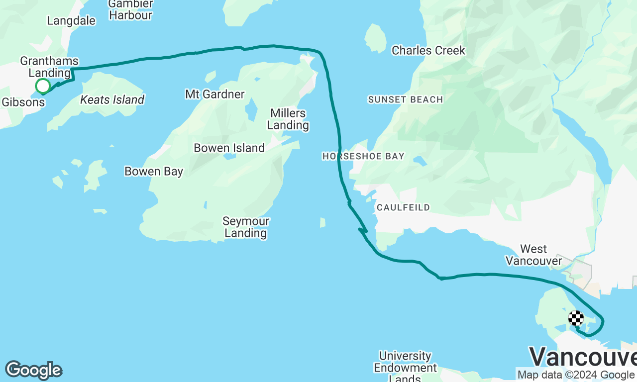 Return from Gibsons