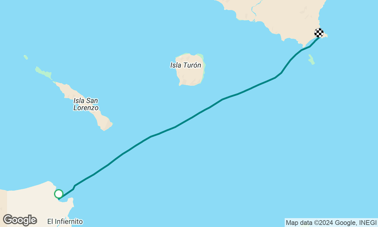 San Francisquito - Isla Tiburon 