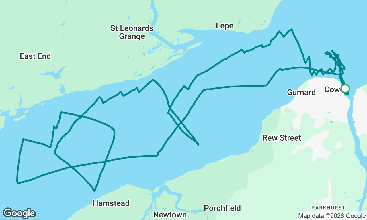 Cowes week