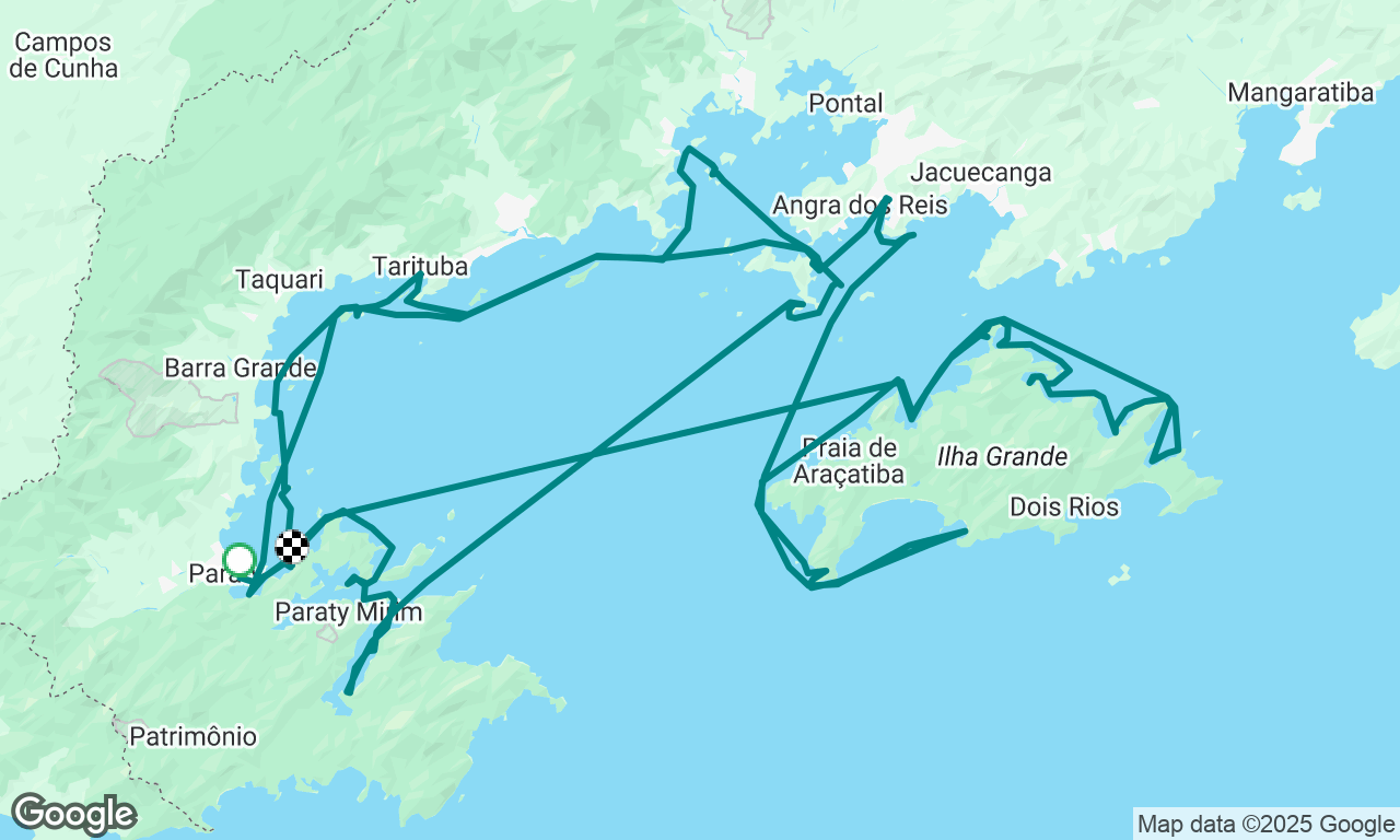 Temporada Baía Ilha Grande 2023