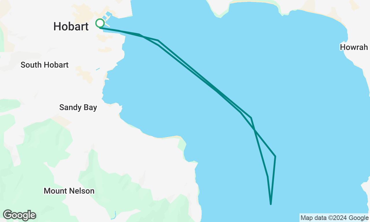 Windeward Bound Daysail 30th December 