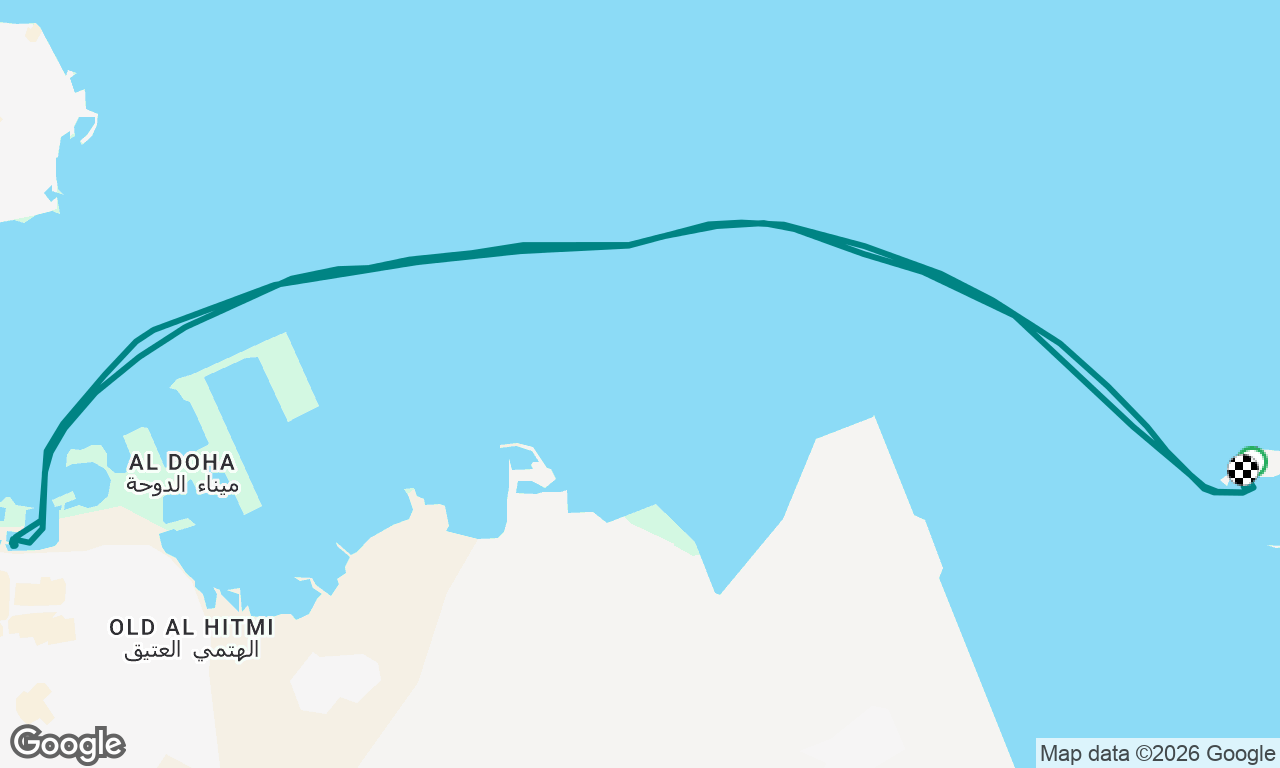 Island to shyouk vice versa
