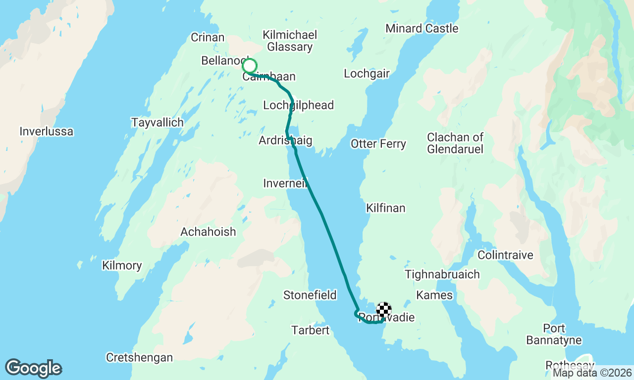 Crinan to Portavardie