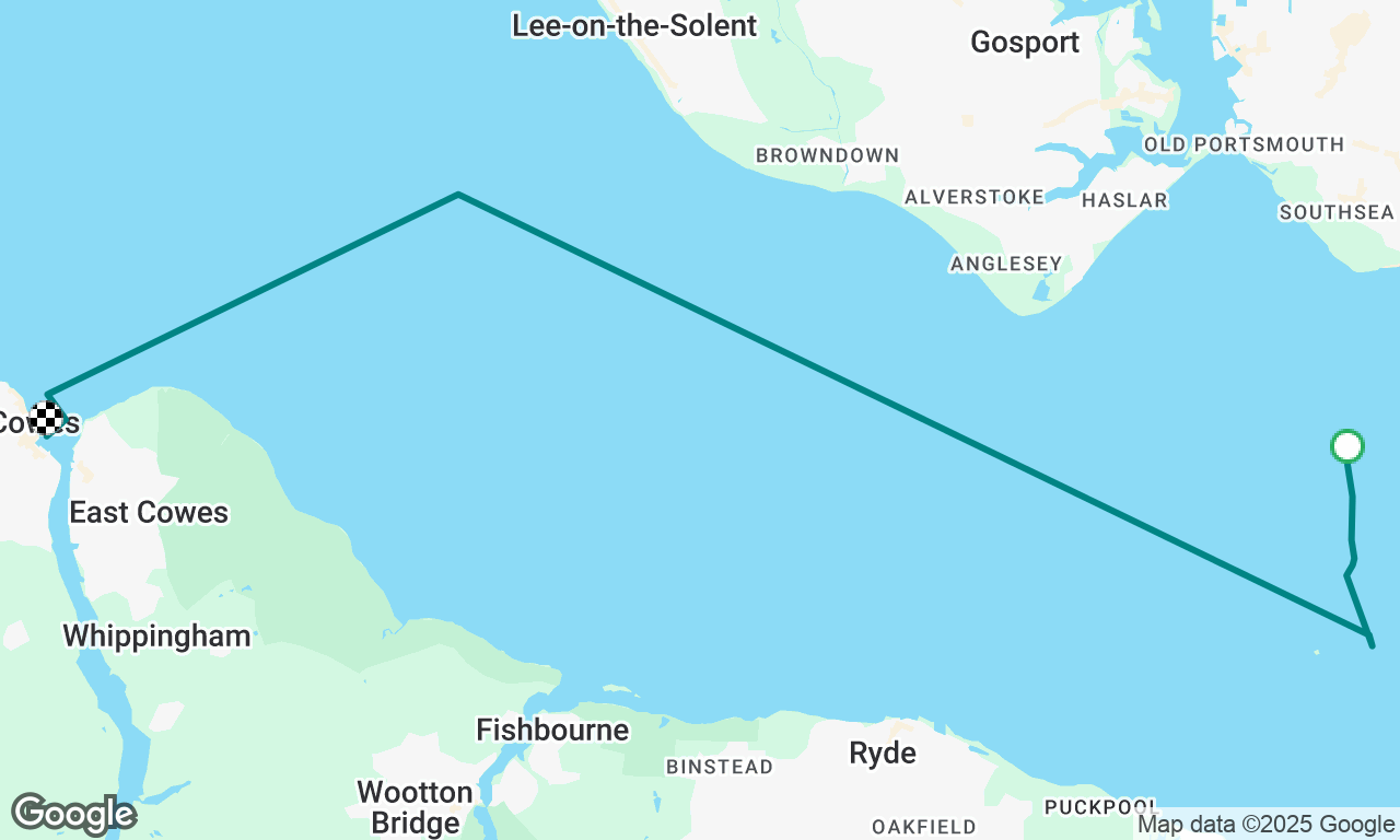 Tsyt watchleader training 