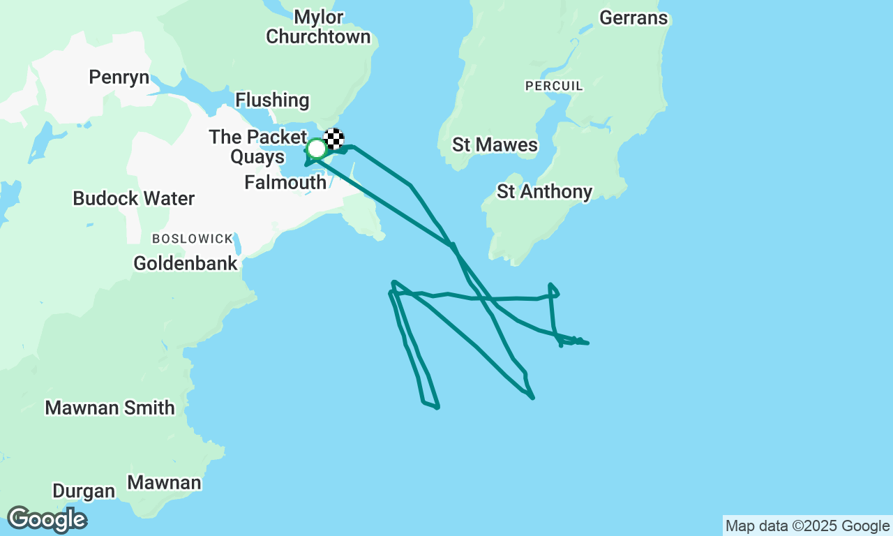 Training day in Falmouth  Rubicon 3 