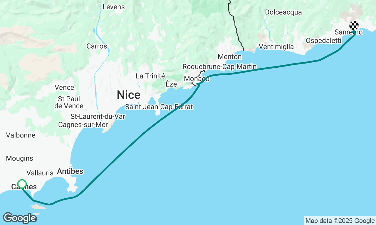 Cannes to Sanremo 