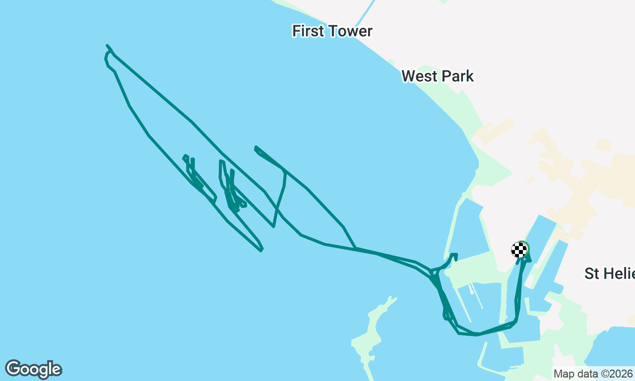 MOB and Anchoring Training