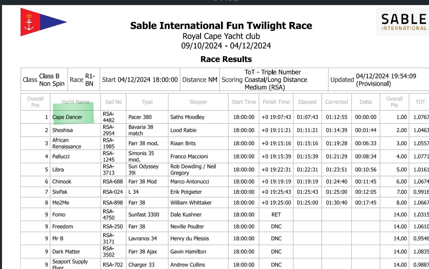 RCYC Sable Twilight Series _F6764AD5-ACB3-4E39-910C-4E447E6CE096