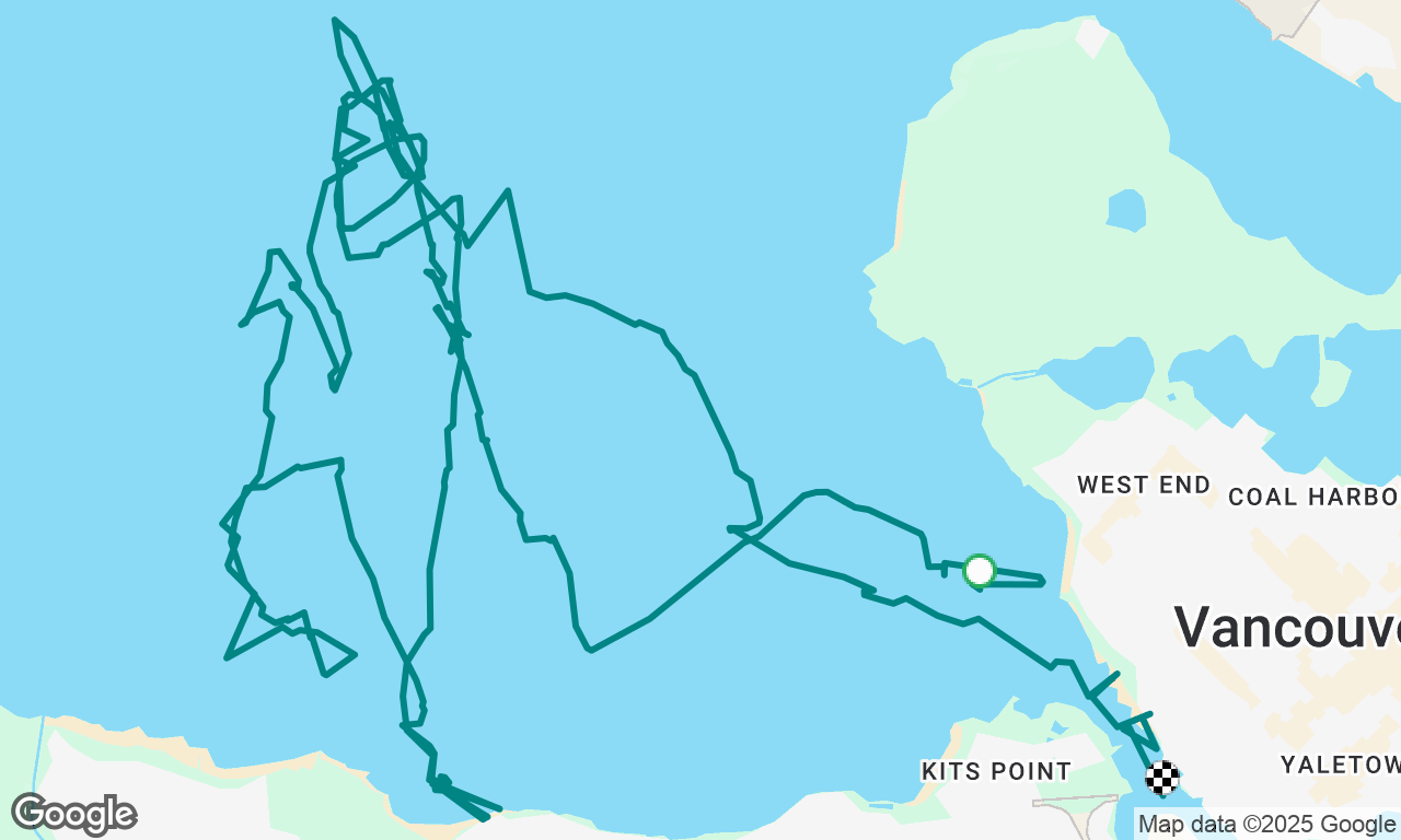 Day 2 Skipper course
