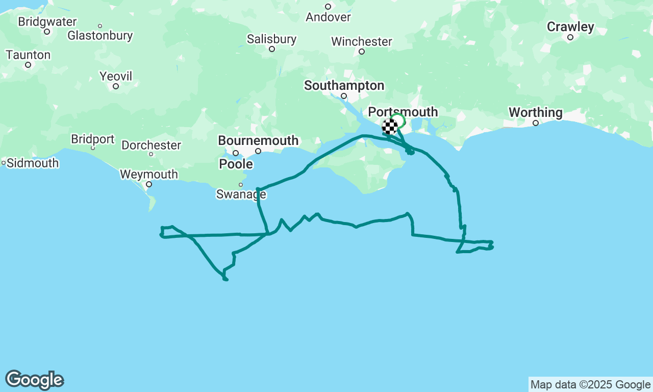 Clipper L2 Day1-3