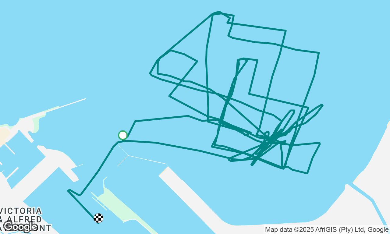 Ladies Day Sailing