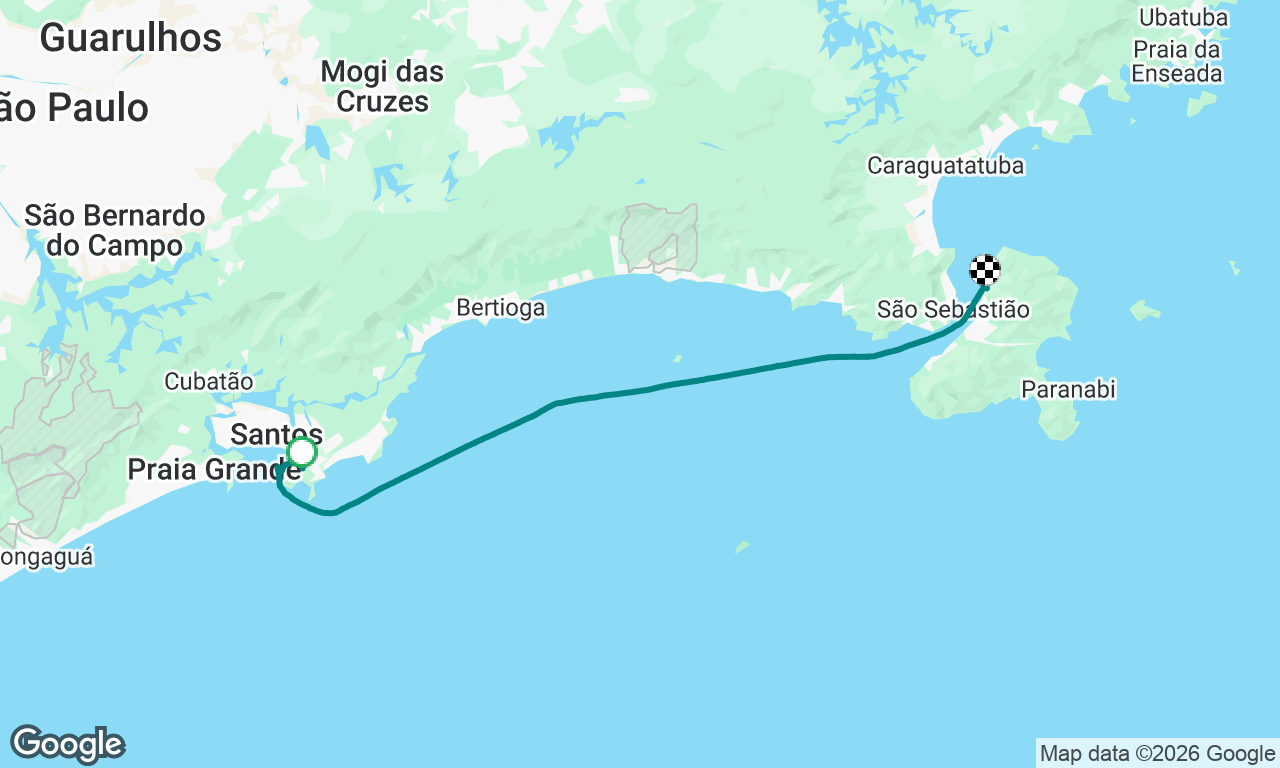 Guarujá Ilhabela