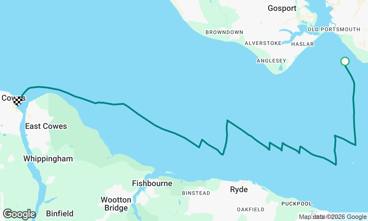 Vision to Cowes RTiR25