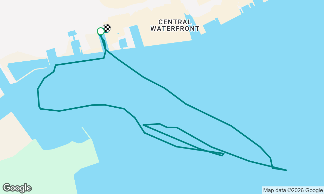 Spinnaker testing
