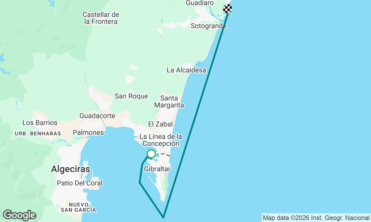 Gibraltar to Sotogrande
