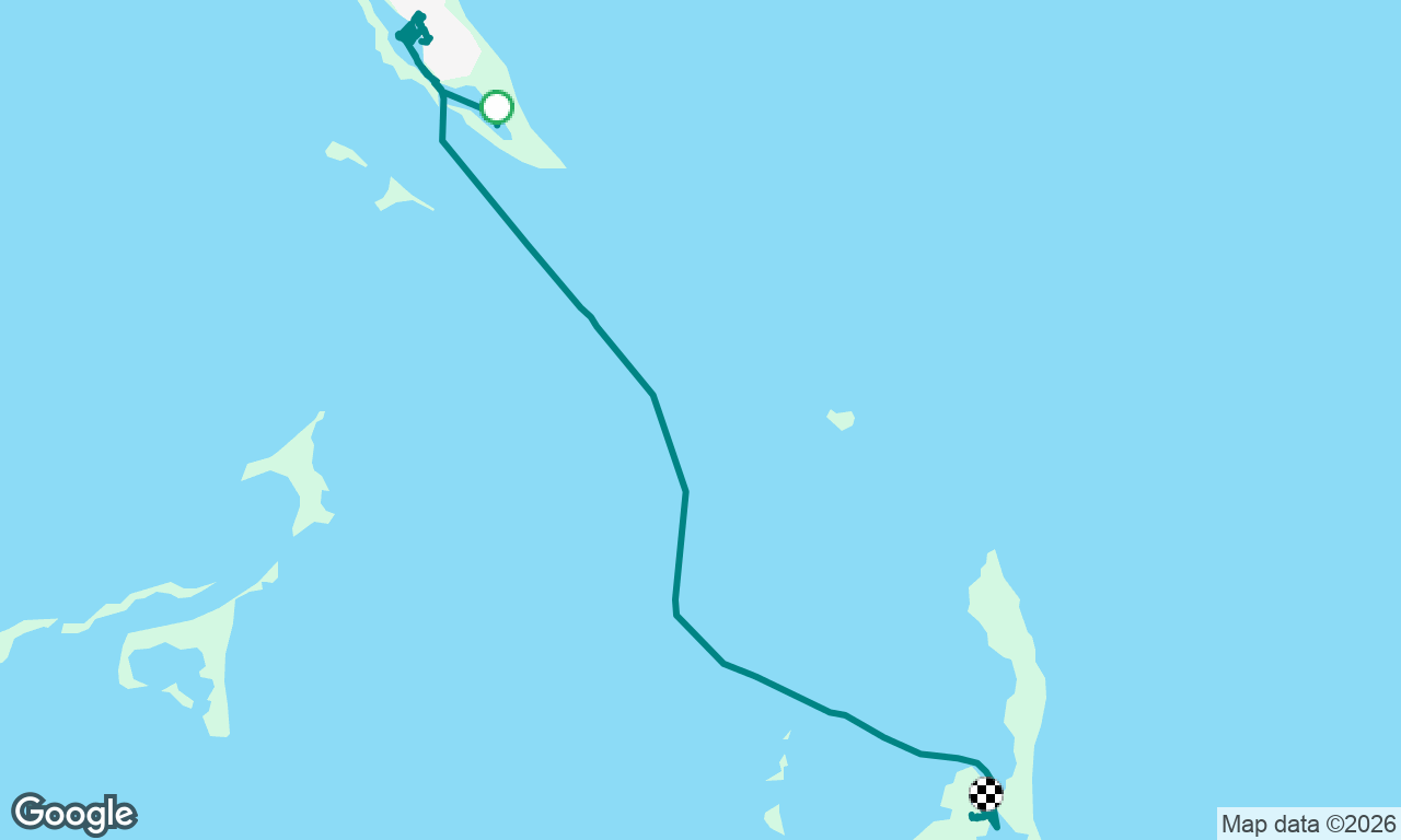 Abacos 2026