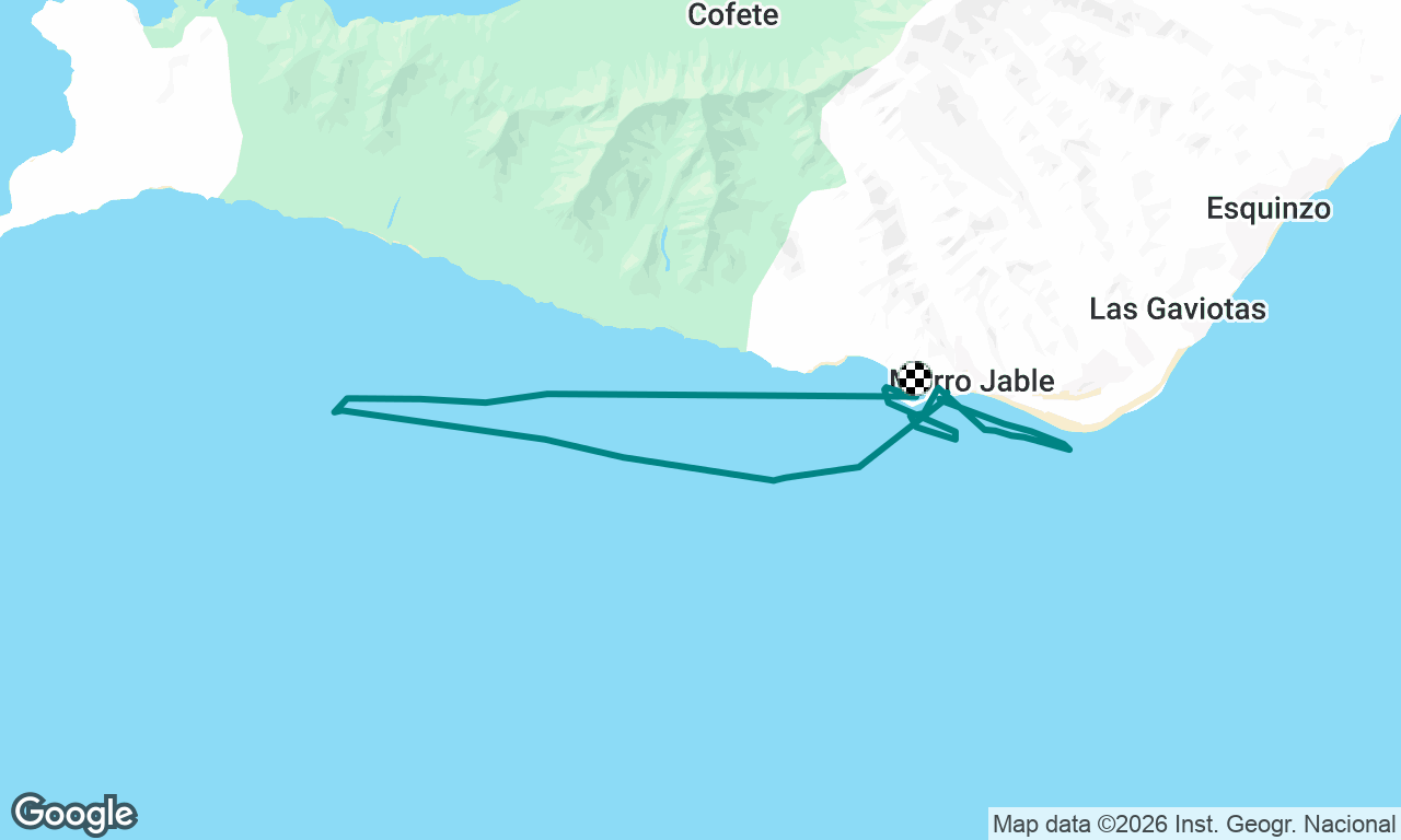 Charter Morro Jable