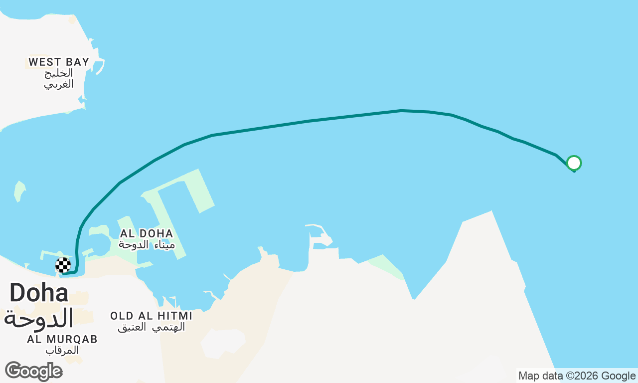Island to shyouk