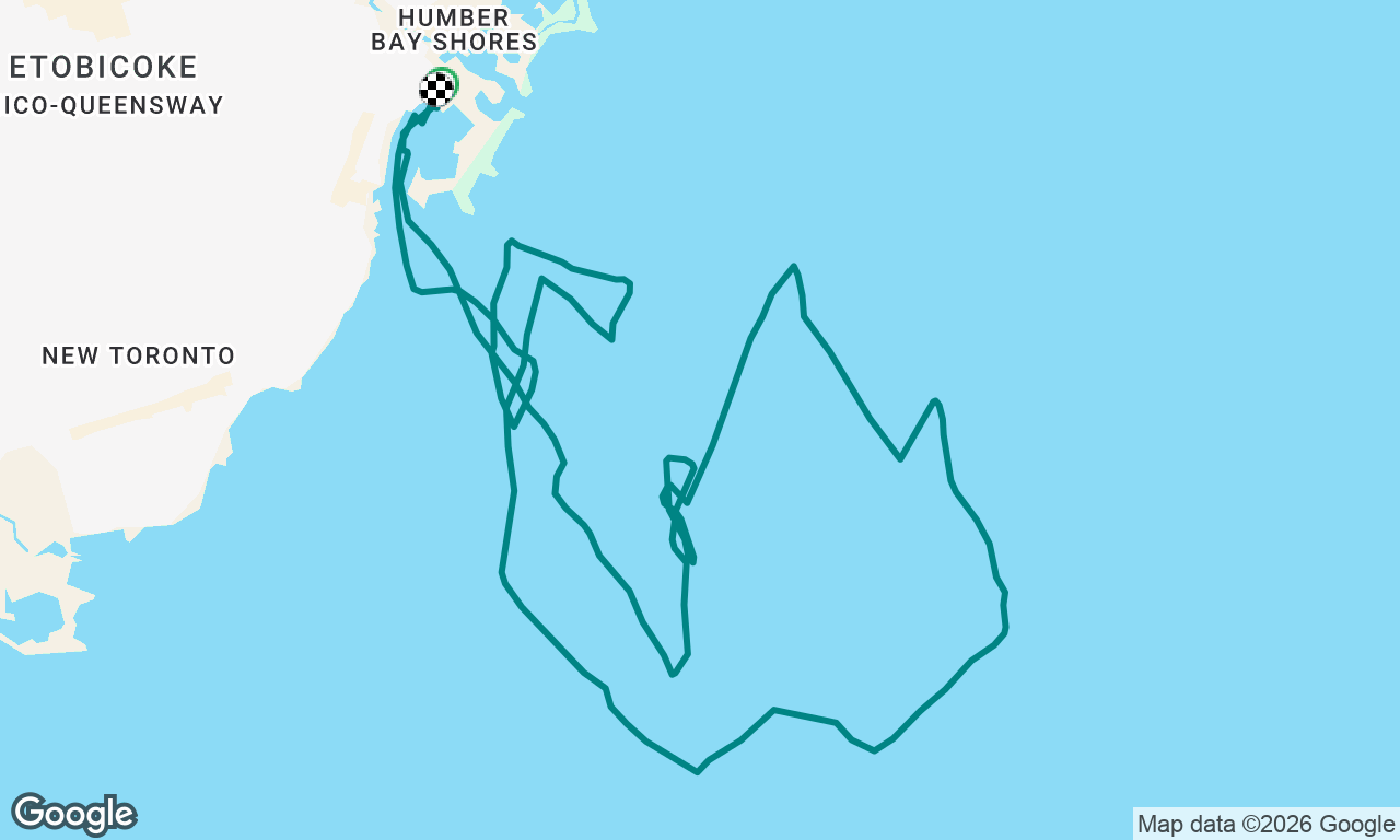 HBSC around the buoys 